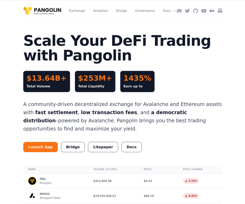 Pangolin: Qué es y como comprar en esta DEX